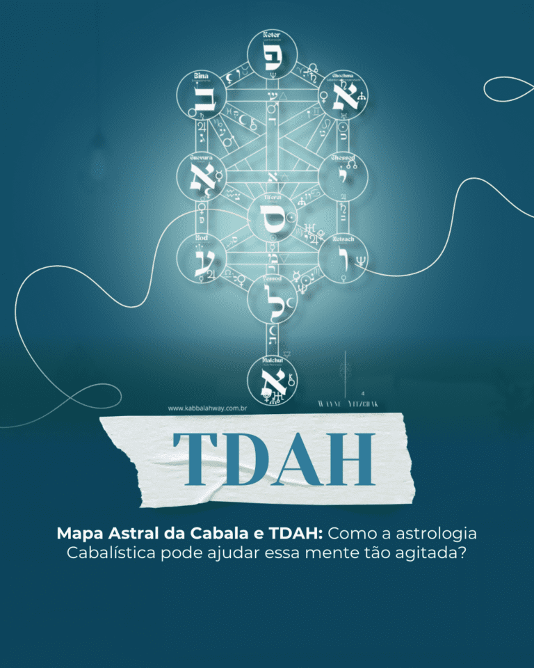Cabala e TDAH